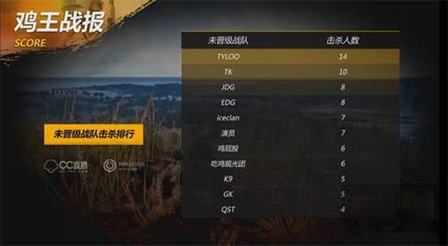 作为一名才 作为一名才